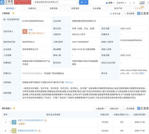 日用百貨銷售 連接生活點滴的商業(yè)橋梁