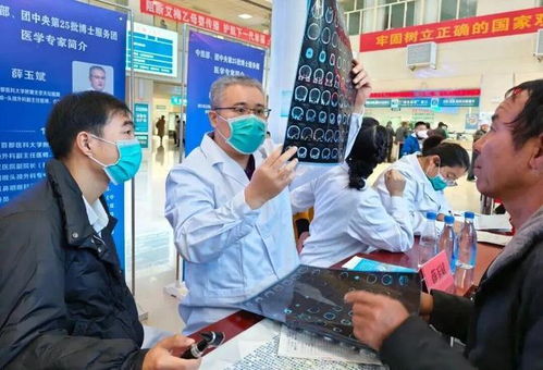 中組部、團中央第25批博士服務團走進寧夏固原送健康，優質醫療資源惠基層