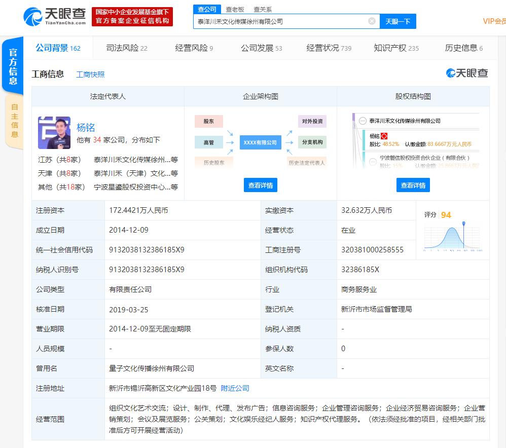 泰洋川禾完成1.8億元B輪融資 明星經紀人模式的資本突圍