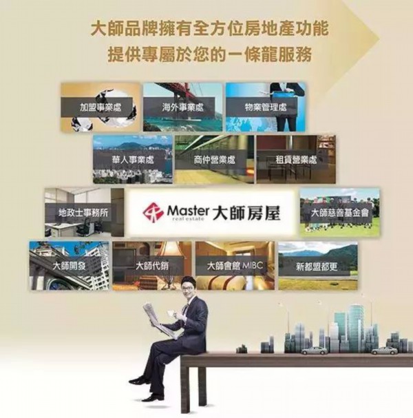 臺灣高端房產經紀行業標桿大師房屋陳建慶一行來訪儒房融科，共話文化經紀人服務新生態
